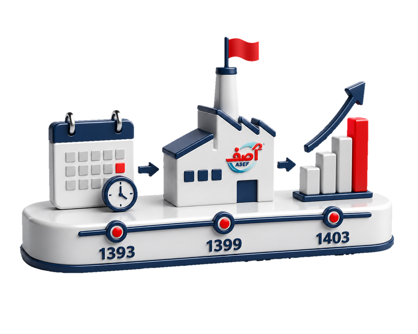 آیکن تاریخچه عربی